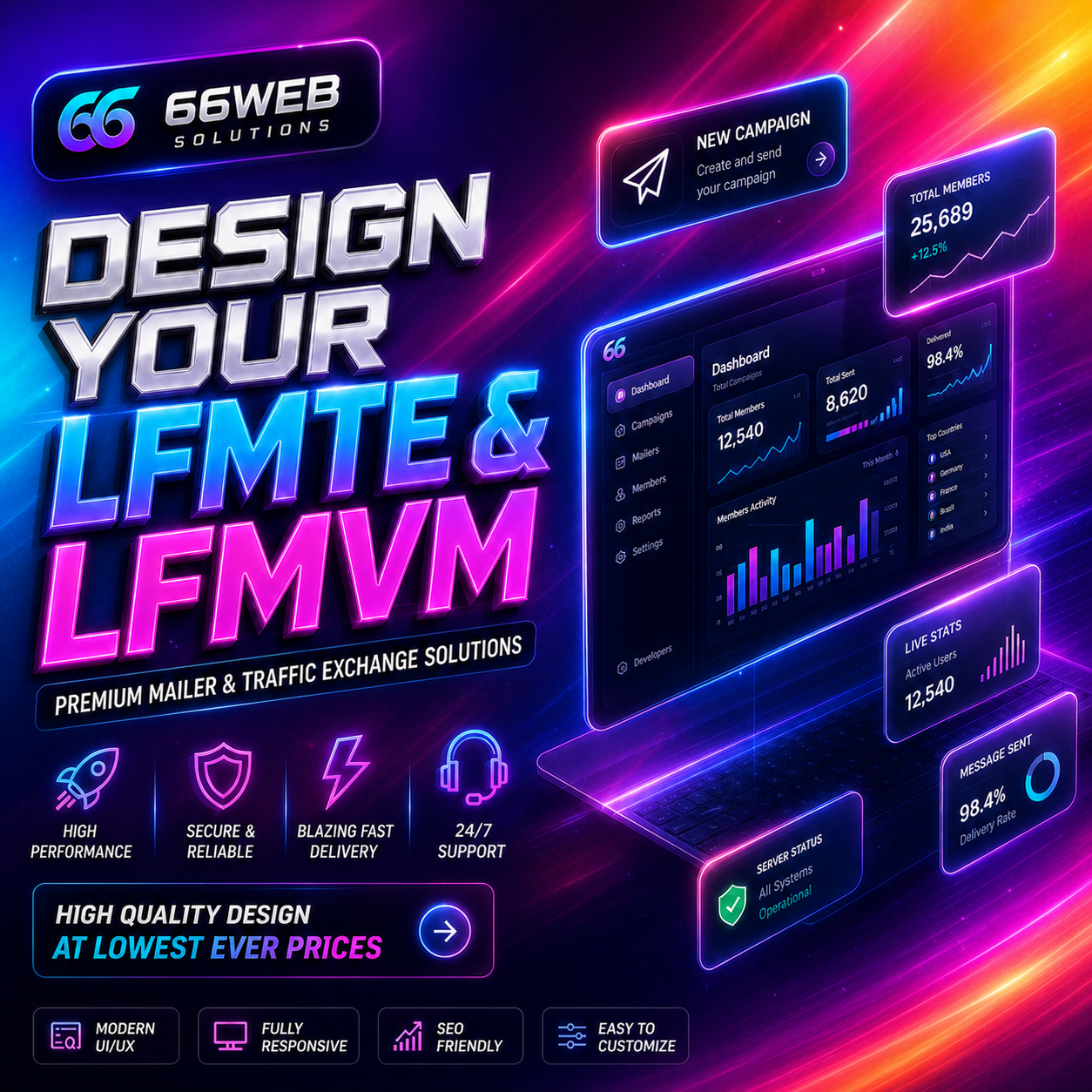 Custom web development and premium digital design by 66Web Solutions